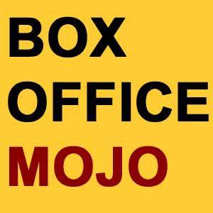 Box Office Mojo (podcast) - Box Office Mojo | Listen Notes