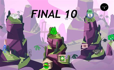 Submission, can you find everyone? : r/BFBCamp