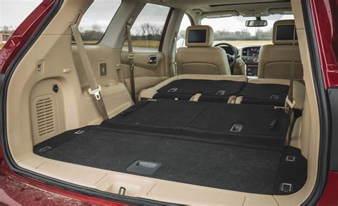 What Midsize Suv Has The Most Room Inside | Psoriasisguru.com