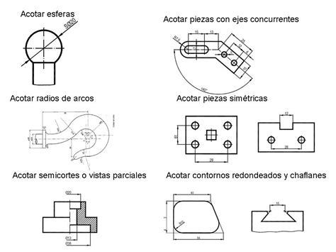 Dibujo Técnico II Elcano normalizacion y acotación