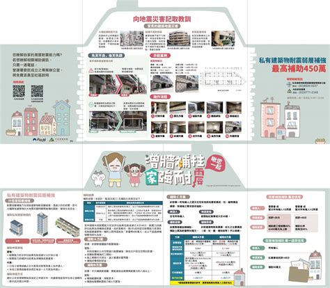 私有建築物耐震弱層補強資訊網 私有建築物耐震弱層補強資訊網