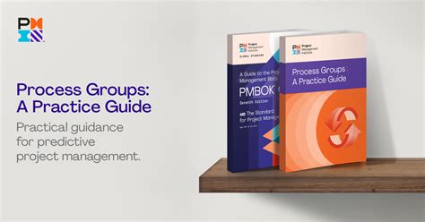 Pmi On Twitter Process Groups A Practice Guide Is Available Now The