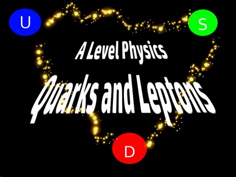 A Level Physics Quarks and Leptons 2 : Leptons | Teaching Resources