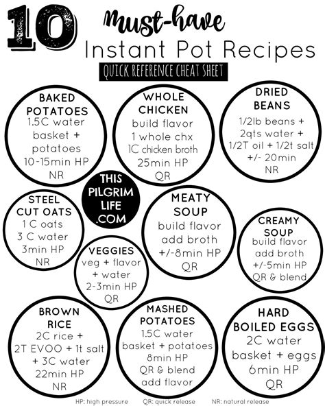 Whether You Are A New Instant Pot Owner Or Have Been Using One For A While This List Of The Top