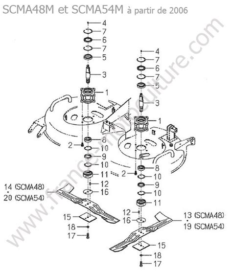 Vue éclatée et pièces détachées Lames paliers scma48 54m pour SXG22