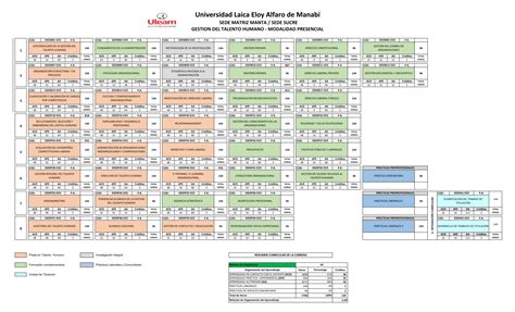 Facultad Ciencias Administrativas Contables Y Comercio