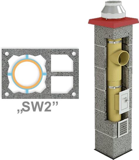 System Kominkowy Brata Npb Komin Kominy System Kominowy S Sw M