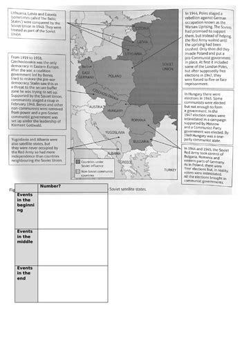 Soviet satellite states | Teaching Resources