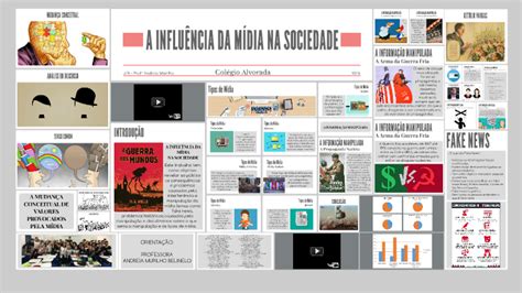 A Influência Da Mídia Na Sociedade - A INFLUÊNCIA DA MÍDIA NA SOCIEDADE by Alexia Cristyna Oliveira on Prezi