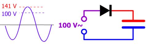 Calculer Simplement Le Condensateur De Filtrage Ondulation R Siduelle