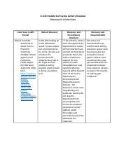 Module Practice Cj Docx Cj Module Six Practice Activity