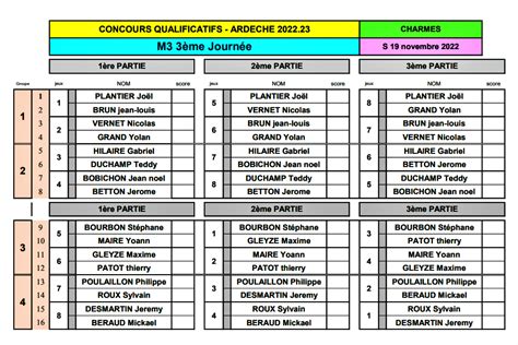 Le Tirage Pour Nos Quipes Pour La Me Journ E Des Concours