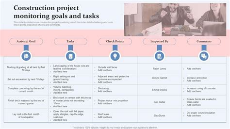 Construction Project Monitoring Goals And Tasks Ppt Slide