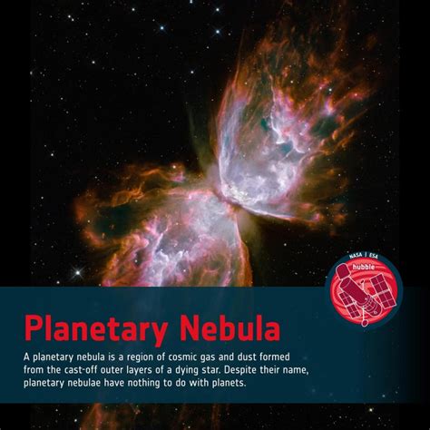 Astronomy & Astrophysics 101: Planetary Nebula