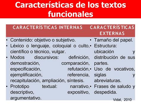 Ppt Competencias Cognitivas De La Comprension Lectora Calameo