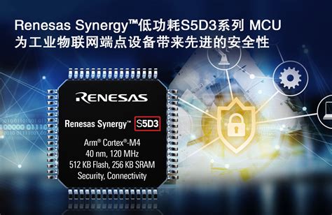 Renesas Synergy Platform 新增低功耗s5d3 Mcu产品组新品芯片etime