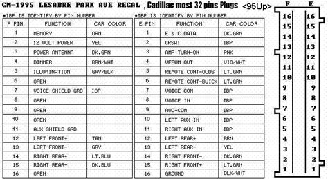 Delco Radio Wiring Schematic