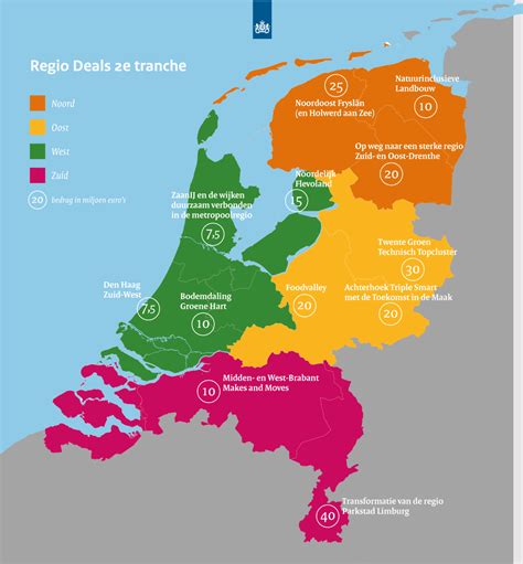 Geen Geld Vanuit Het Rijk Voor Grootste Circulaire Regio Kiemt