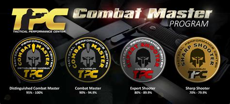 Handgun Combat Master Program Tactical Performance Center