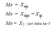 Cara Mencari Median Data Pengertian Langkah Langkah Serta Contohnya