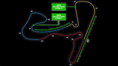 Circuits Du Championnat Du Monde De Formule