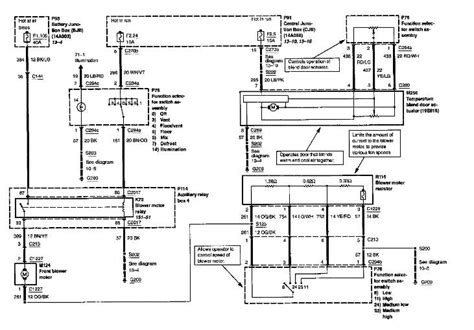 2005 Ford F150 Ac Relay Location