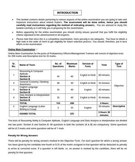 Updated Ibps Po Mains Exam Pattern How To Easily Cope With The Change