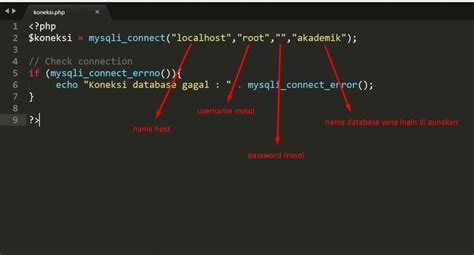 Cara Membuat Koneksi Php Dengan Database Mysql Malas Ngoding Images