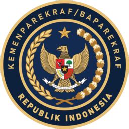 2022 Perencanaan Terintegrasi Kemenparekraf