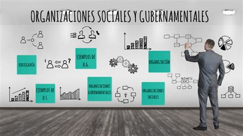 ORGANIZACIONES SOCIALES Y GUBERNAMENTALES By Yael Mendez On Prezi