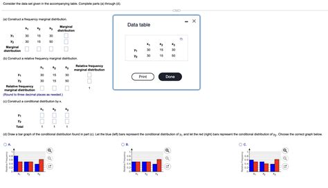 Solved Consider The Data Set Given In The Accompanying Chegg