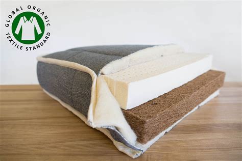 Why Organic Mattresses Are Healthier For Your Baby