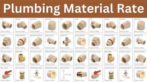 Plumbing Materials Price List Plumbing Material Rate Plumbing