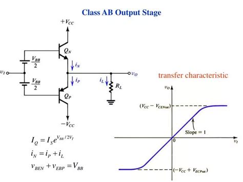 Ppt Class Ab Output Stage Powerpoint Presentation Id 2770346