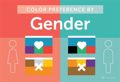 Psychology Examples Of Color Preference By Gender Infographicnow