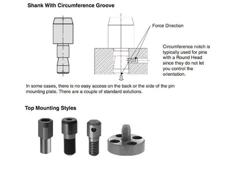 Locating Pins And How They Are Used Misumi Usa Industrial