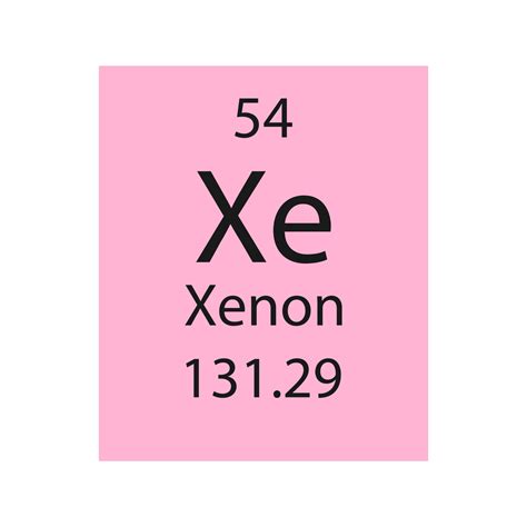 Xenon Element Symbol