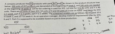Solved A company produces the XYZ products with part? (Y)and | Chegg.com
