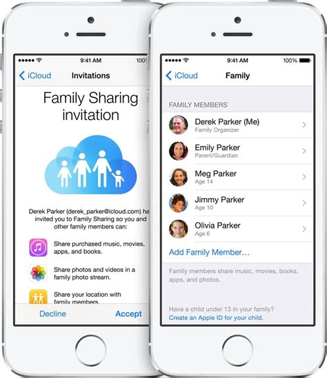 The Secret To Seamless App Downloads: A Family Sharing Guide