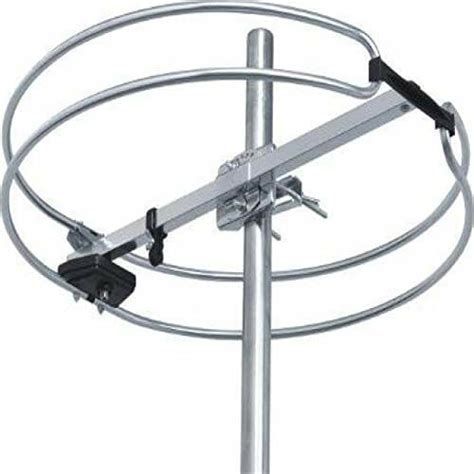 Best Outdoor FM Antenna in 2021