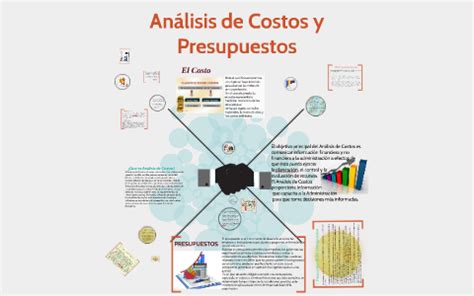 Analisis De Costos Y Presupuestos By Marisol Henao On Prezi