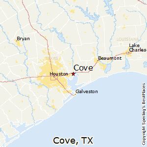 Best Places to Live in Cove, Texas