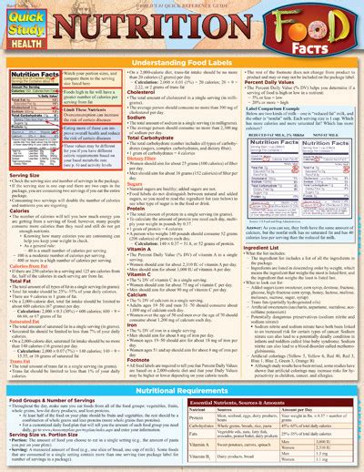 Nutritional Food Facts Chart - Clinical Charts and Supplies