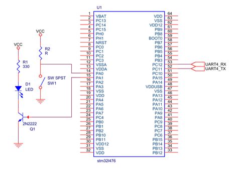 Uart Stm32