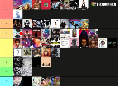 Best Hip Hop Rap Album Covers Tier List Community Rankings TierMaker