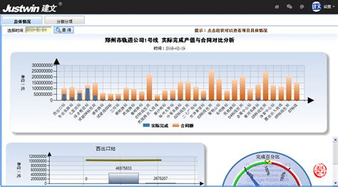 地铁施工管理信息化系统轨道交通和路桥建设工程项目施工管理数字化——建文软件