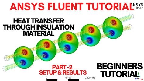 Ansys Fluent Tutorial Heat Transfer Through Insulation Heat