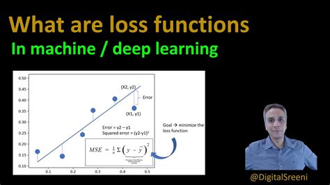 133 What Are Loss Functions In Machine Learning Youtube