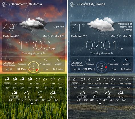 Weather Live review: get beautiful weather forecasts on iOS and Apple TV