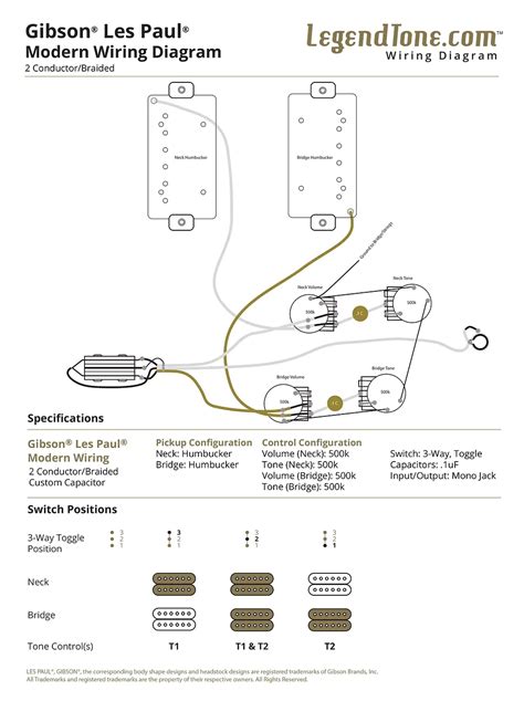 Les Paul Wiring Diagram Modern
